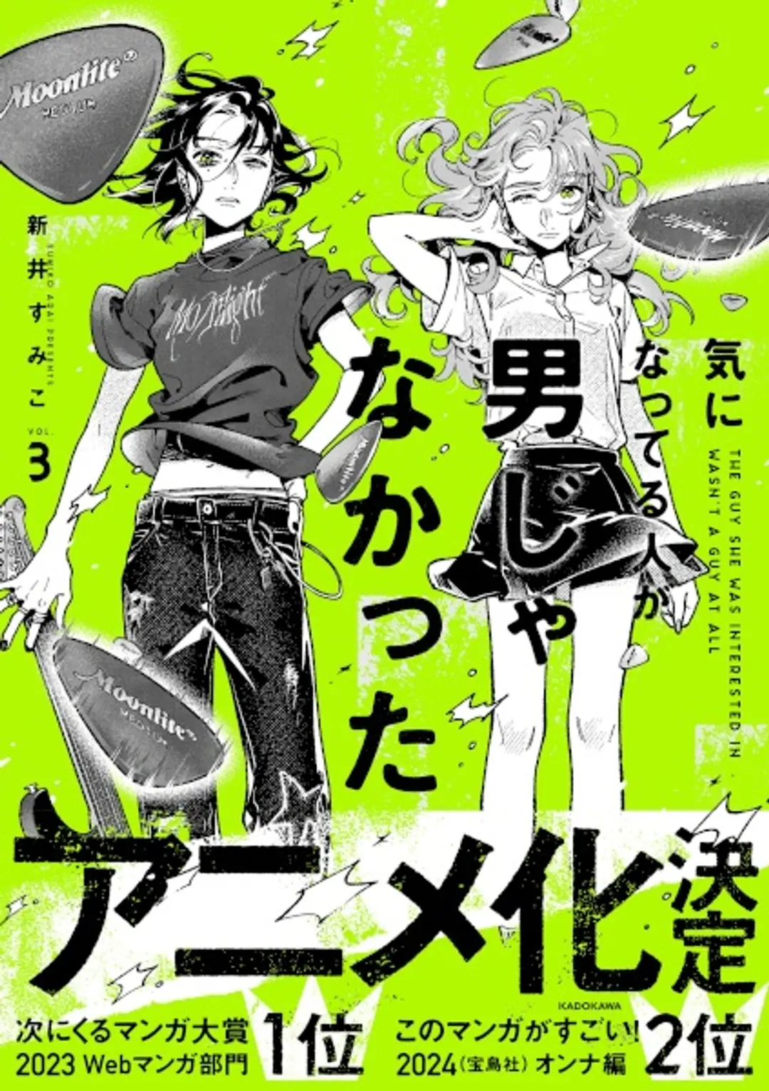 Kininatteru Hito ga Otoko ja Nakatta